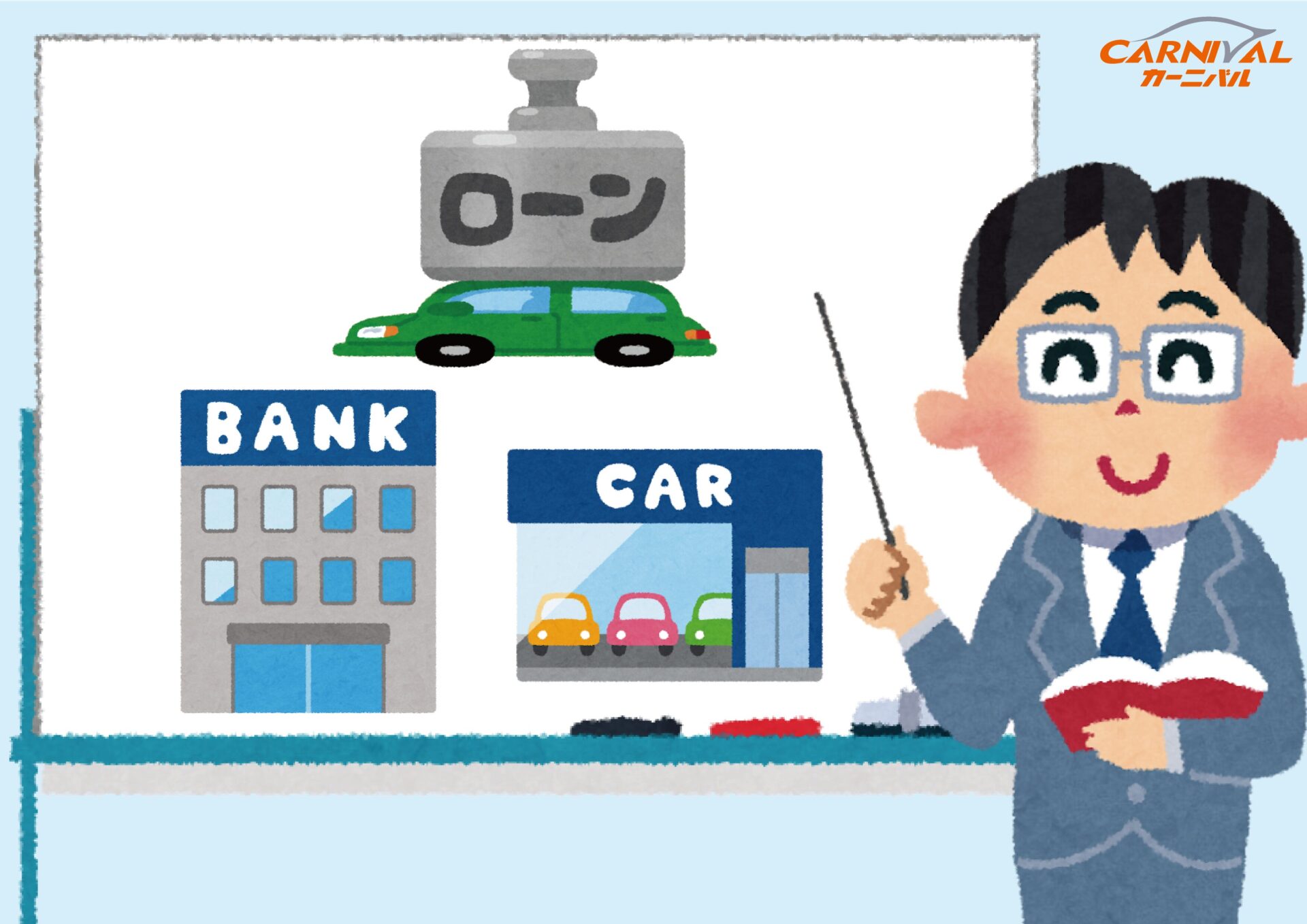 61.中古車ローン相場を徹底解説！金利を安く抑える方法と借入先の賢い選び方 - カーニバル