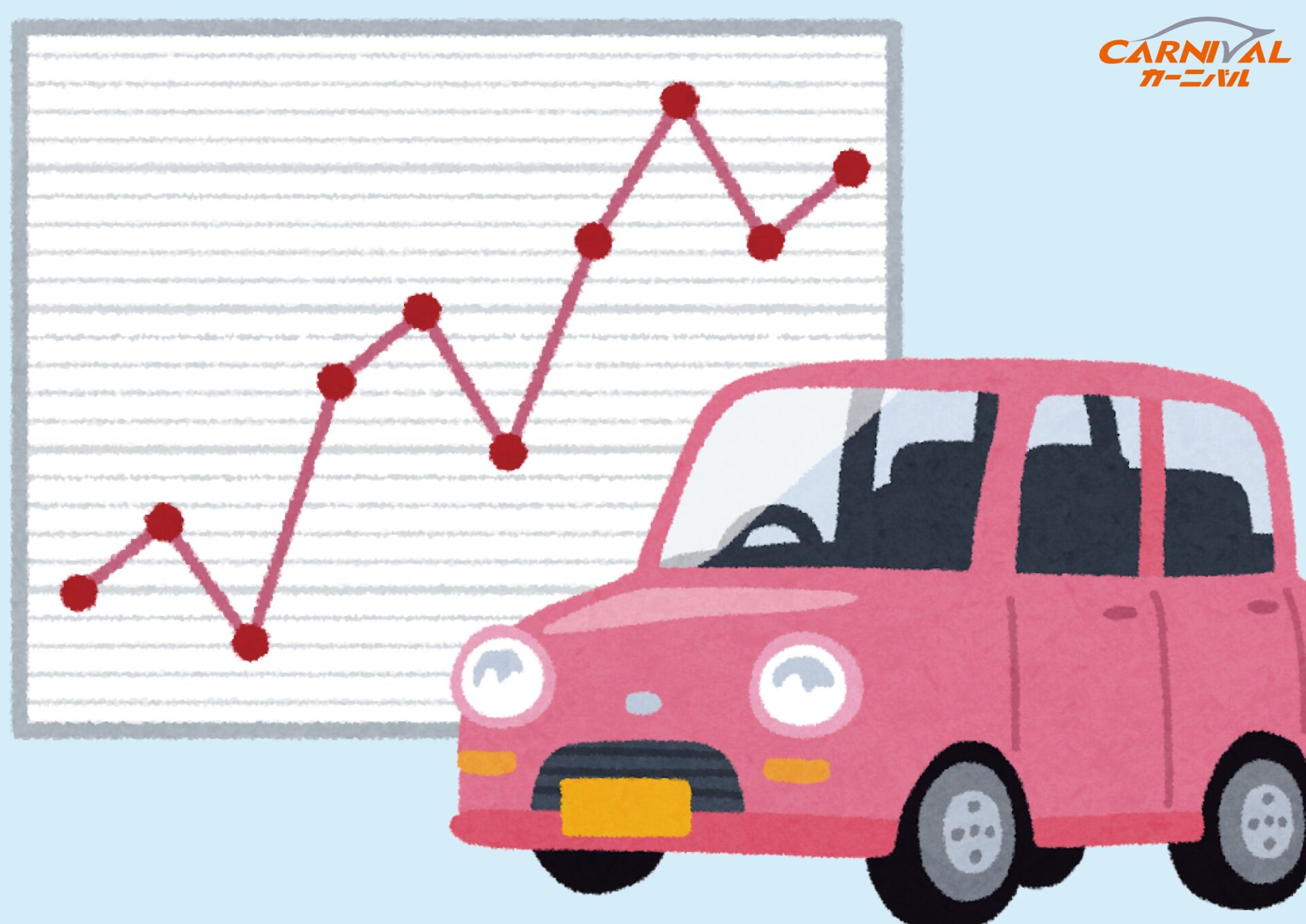 58.新車の価格相場を徹底解説｜購入前に知っておきたい費用の全て - カーニバル